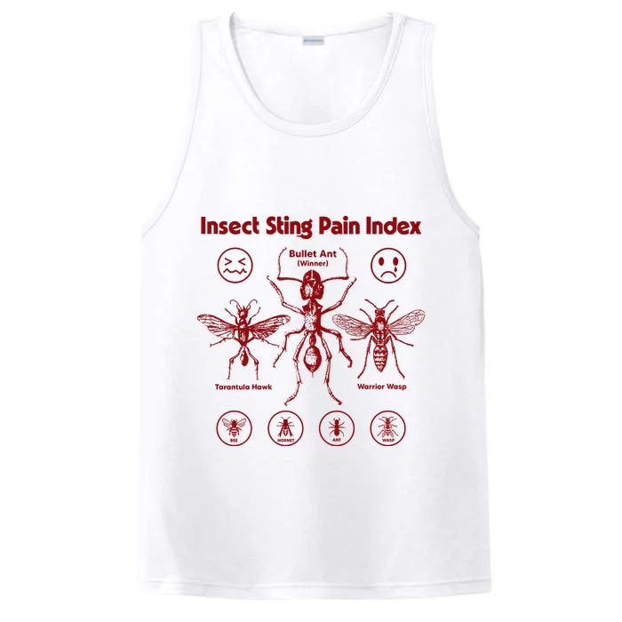 Bullet Ant Cool Vintage Insect Gifts Insect Sting Pain Index Retro Performance Tank