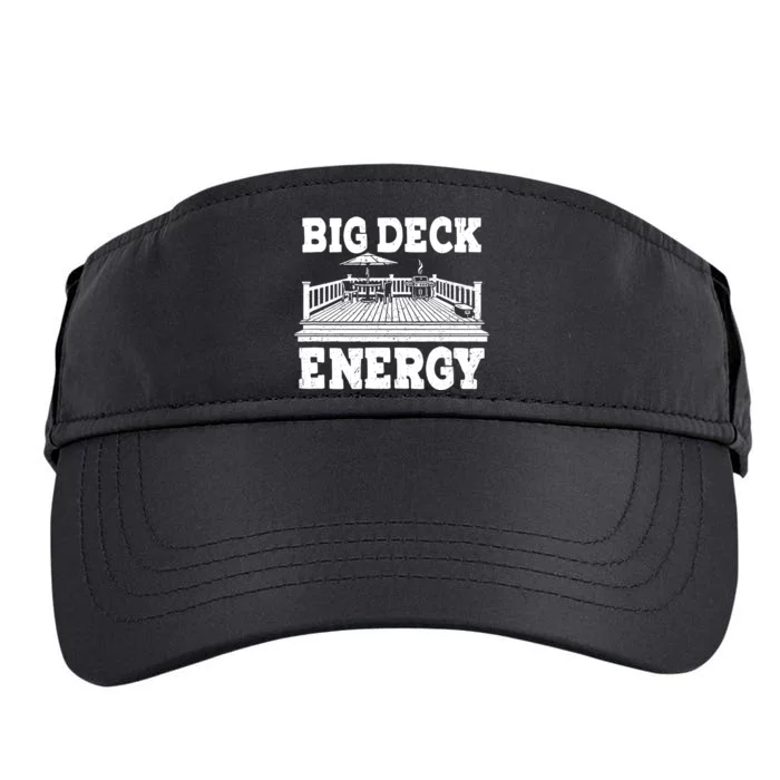 Big A Deck Energy Backyard Deck Patio Outdoor Energie Adult Drive Performance Visor