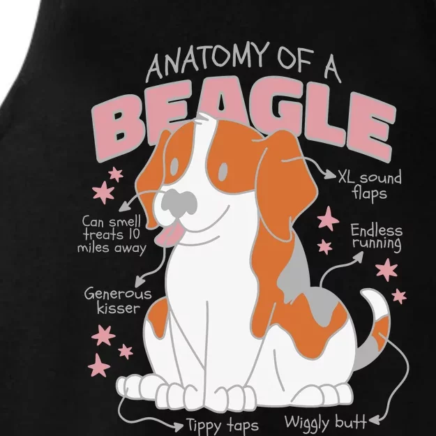 Beagle Anatomy Dog Ladies Tri-Blend Wicking Tank