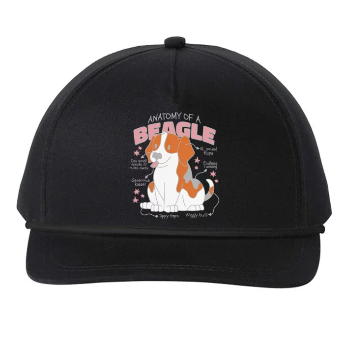 Beagle Anatomy Dog Snapback Five-Panel Rope Hat