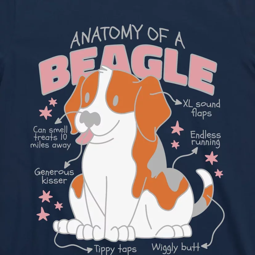 Beagle Anatomy Dog T-Shirt