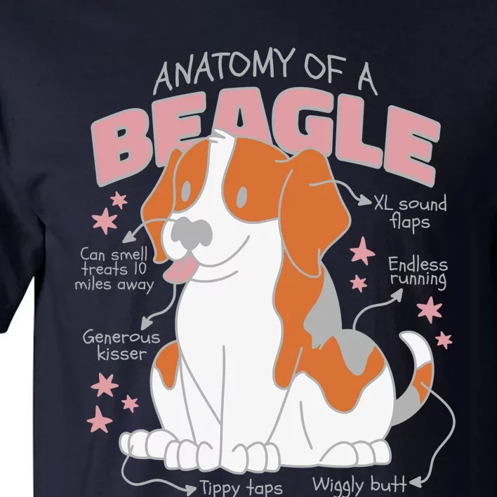 Beagle Anatomy Dog Tall T-Shirt