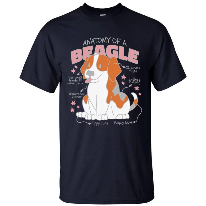 Beagle Anatomy Dog Tall T-Shirt