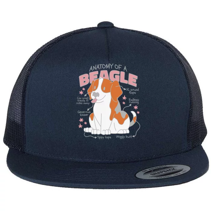 Beagle Anatomy Dog Flat Bill Trucker Hat