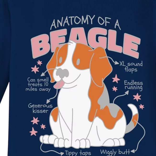 Beagle Anatomy Dog Baby Long Sleeve Bodysuit