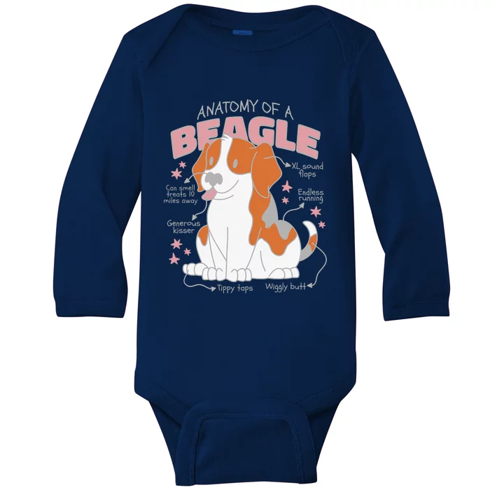 Beagle Anatomy Dog Baby Long Sleeve Bodysuit