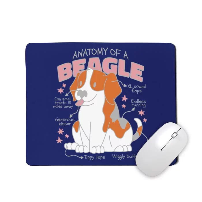 Beagle Anatomy Dog Mousepad