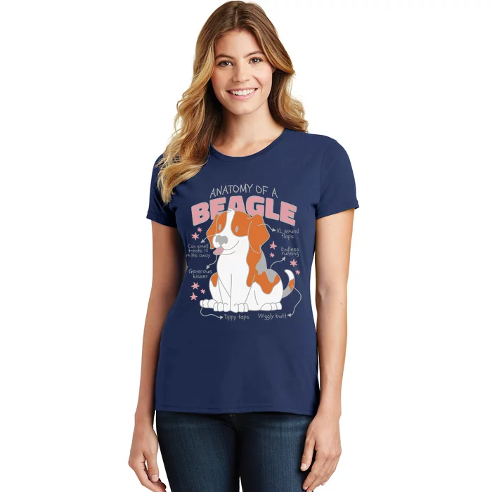 Beagle Anatomy Dog Women's T-Shirt