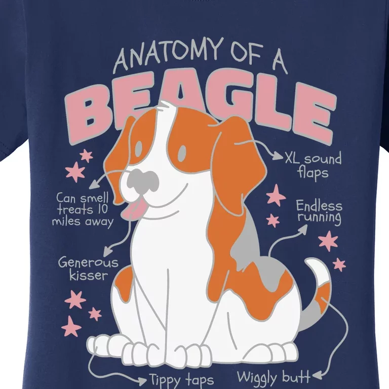 Beagle Anatomy Dog Women's T-Shirt