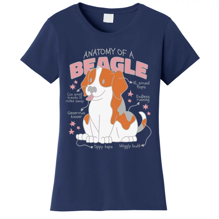 Beagle Anatomy Dog Women's T-Shirt