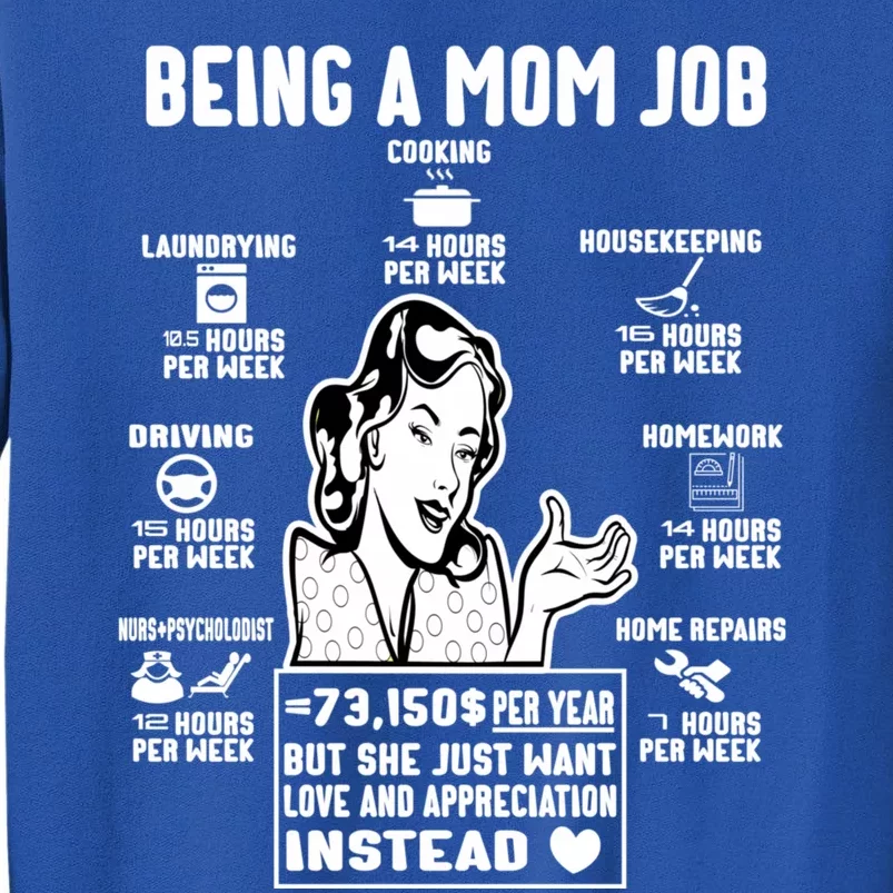 Being A Mom Job Funny Mom For Mothers Day Appreciation Gift Sweatshirt