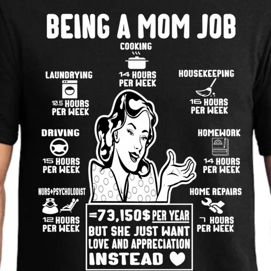 Being A Mom Job Funny Mom For Mothers Day Appreciation Gift Pajama Set