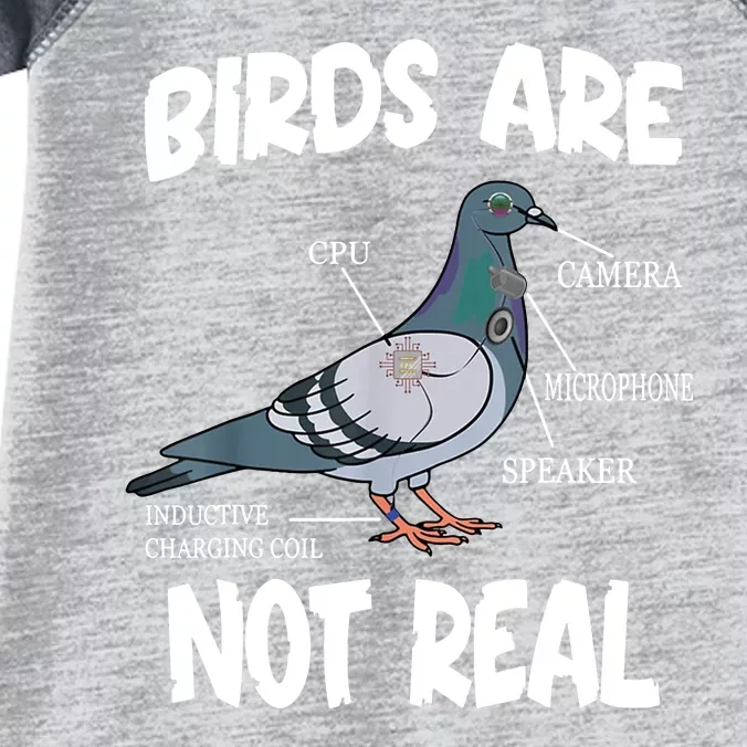 Birds Are Not Real Diagram Infant Baby Jersey Bodysuit