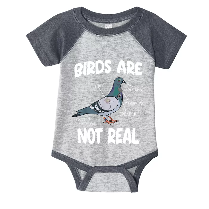 Birds Are Not Real Diagram Infant Baby Jersey Bodysuit