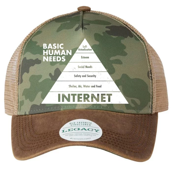 Basic Human Needs Pyramid Legacy Tie Dye Trucker Hat