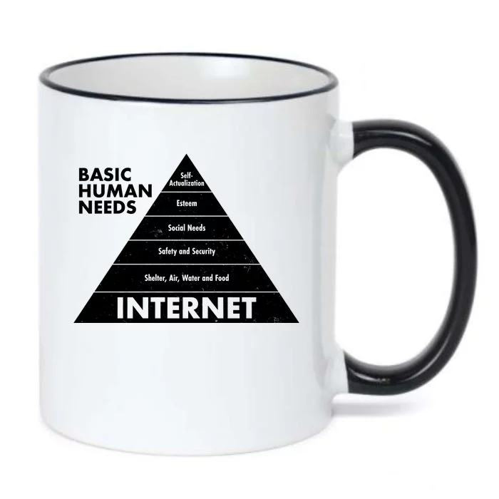 Basic Human Needs Pyramid Black Color Changing Mug