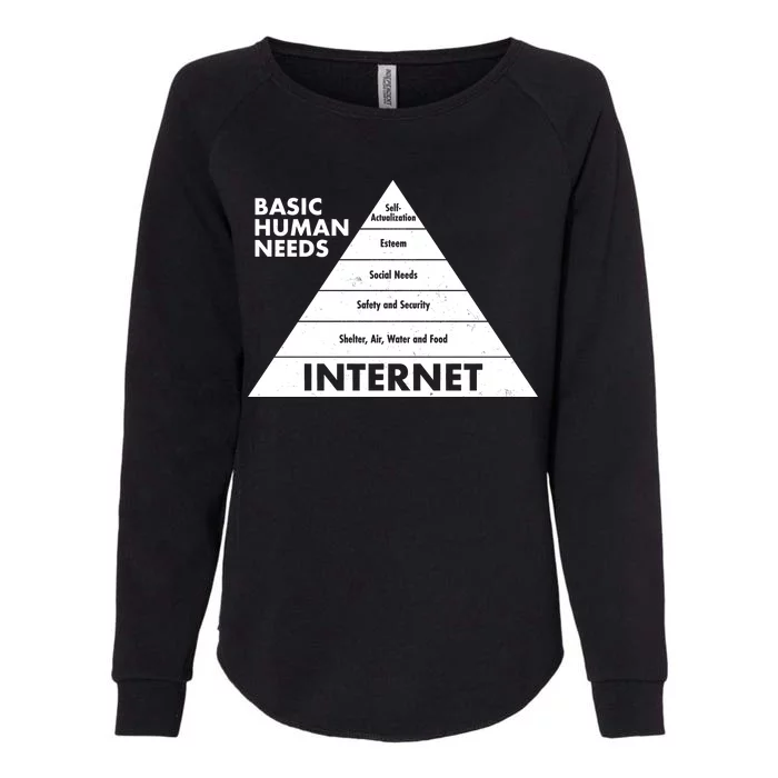 Basic Human Needs Pyramid Womens California Wash Sweatshirt