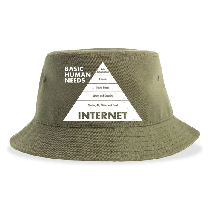 Basic Human Needs Pyramid Sustainable Bucket Hat