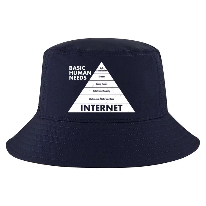 Basic Human Needs Pyramid Cool Comfort Performance Bucket Hat