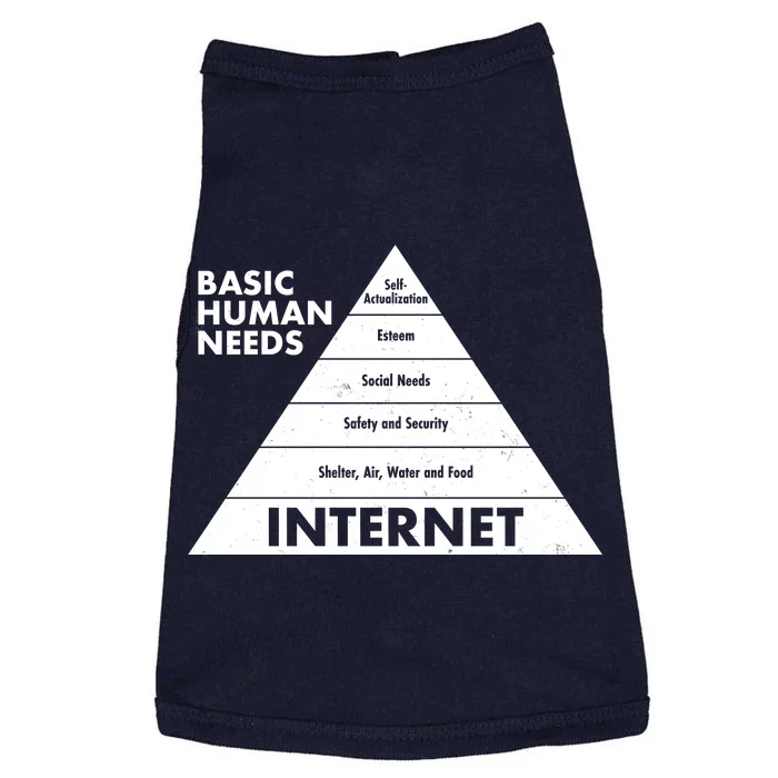 Basic Human Needs Pyramid Doggie Tank