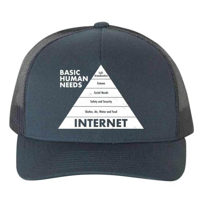 Basic Human Needs Pyramid Yupoong Adult 5-Panel Trucker Hat