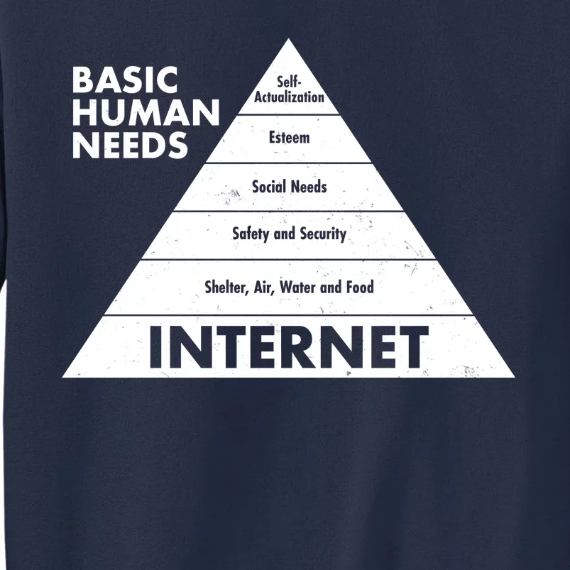 Basic Human Needs Pyramid Sweatshirt