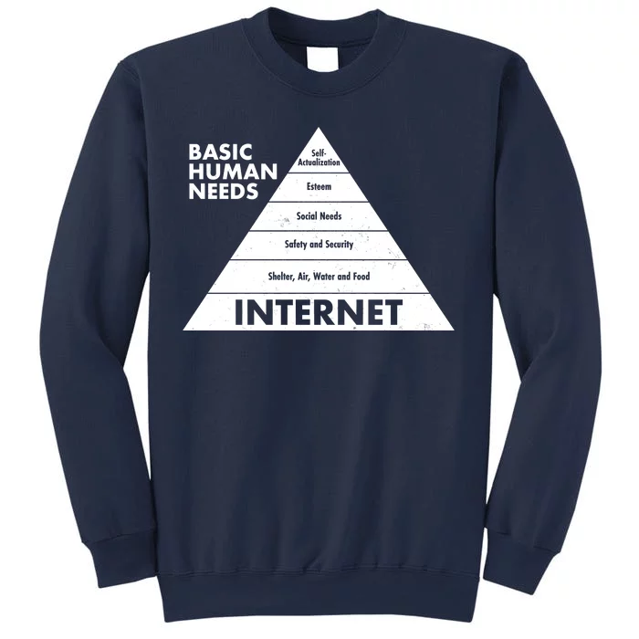 Basic Human Needs Pyramid Sweatshirt