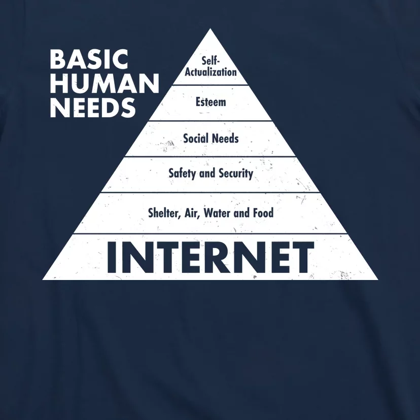 Basic Human Needs Pyramid T-Shirt