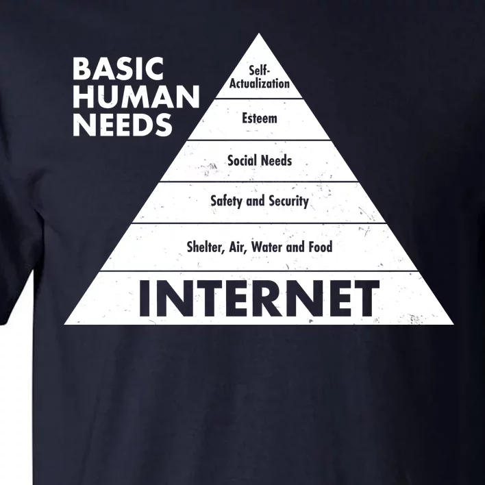 Basic Human Needs Pyramid Tall T-Shirt