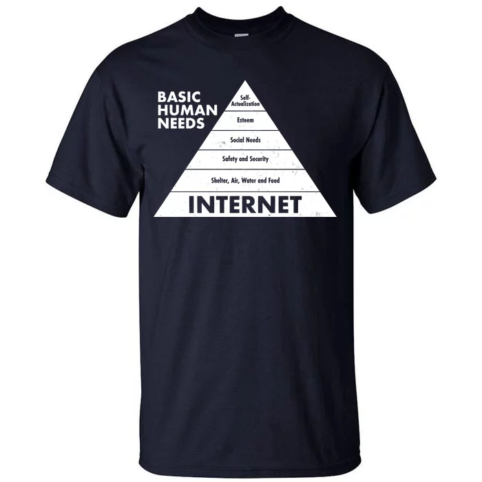 Basic Human Needs Pyramid Tall T-Shirt