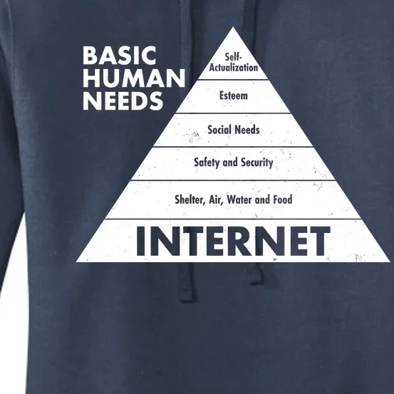 Basic Human Needs Pyramid Women's Pullover Hoodie