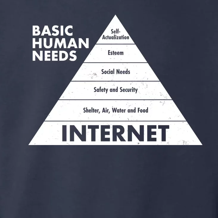 Basic Human Needs Pyramid Toddler Hoodie