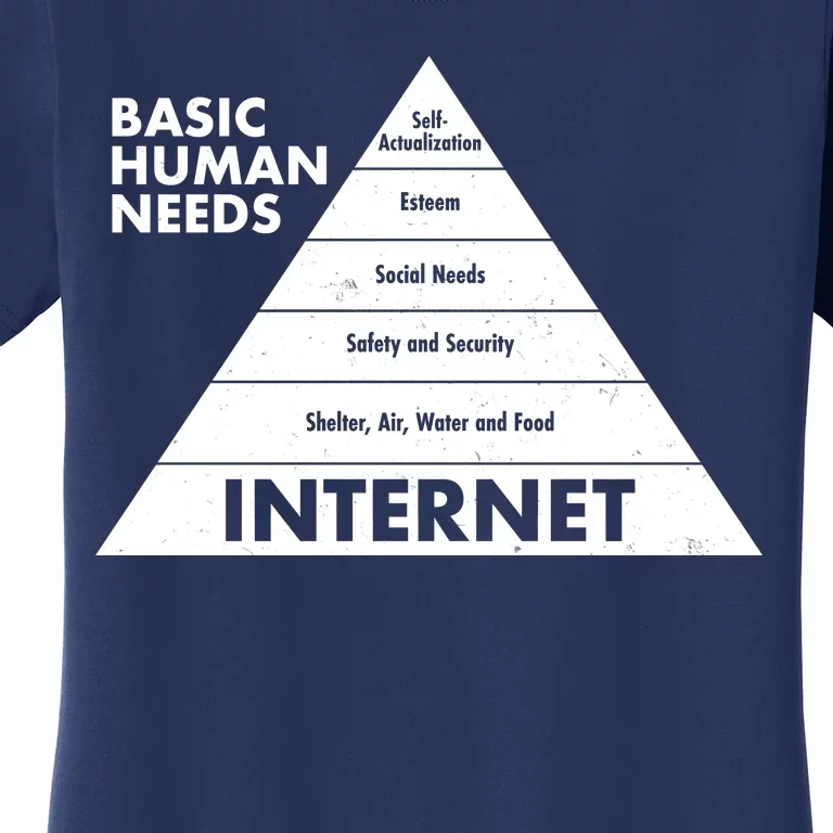 Basic Human Needs Pyramid Women's T-Shirt