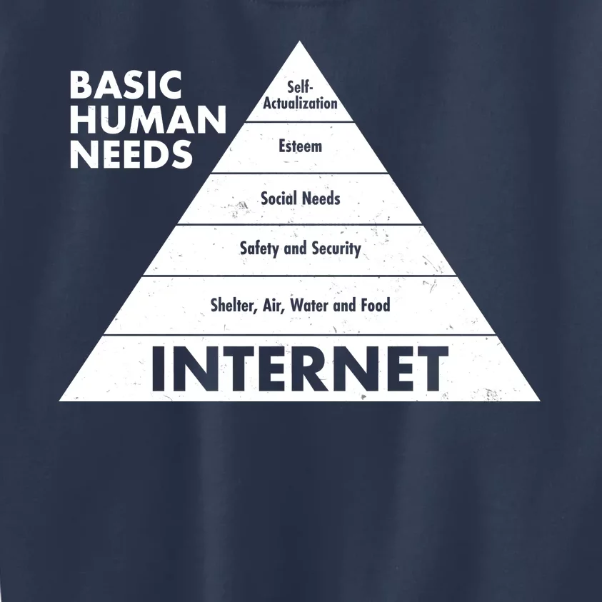 Basic Human Needs Pyramid Kids Sweatshirt