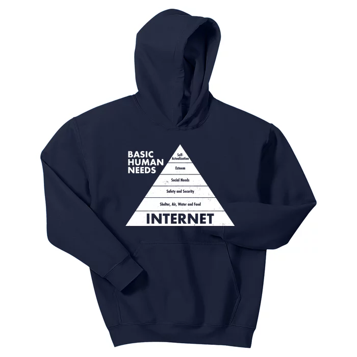 Basic Human Needs Pyramid Kids Hoodie