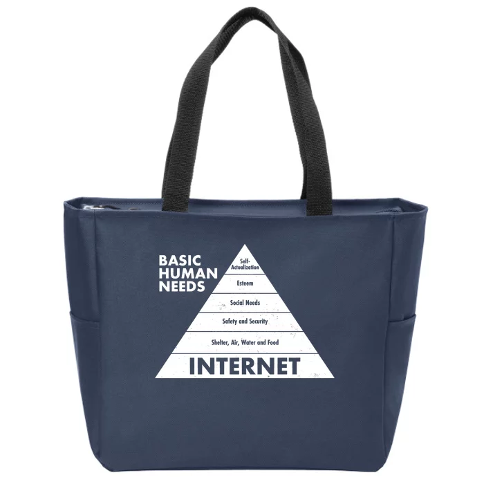 Basic Human Needs Pyramid Zip Tote Bag