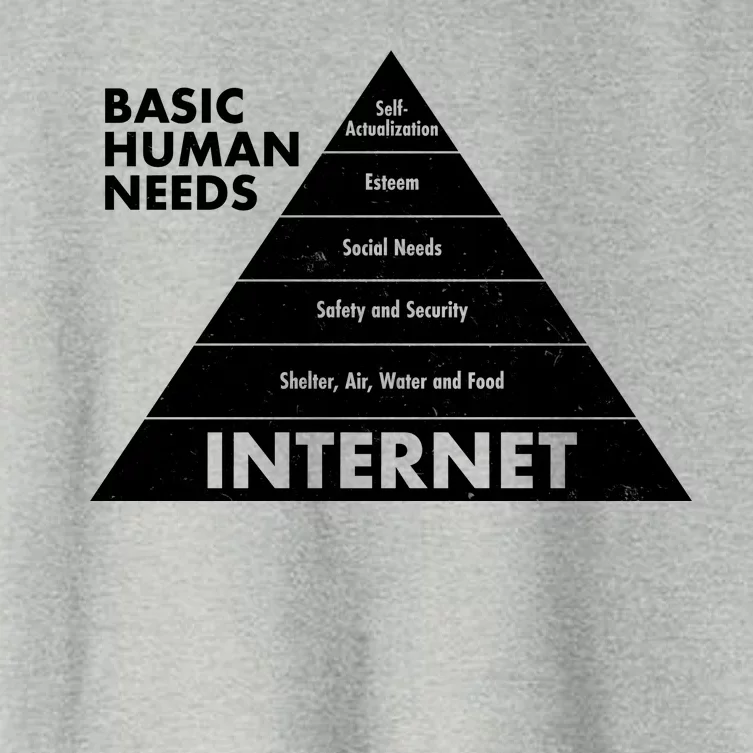 Basic Human Needs Pyramid Women's Crop Top Tee