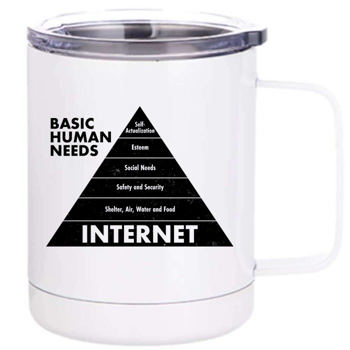 Basic Human Needs Pyramid Front & Back 12oz Stainless Steel Tumbler Cup