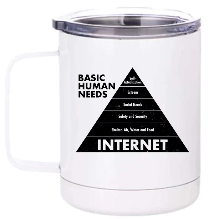 Basic Human Needs Pyramid Front & Back 12oz Stainless Steel Tumbler Cup