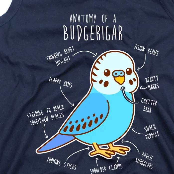 Blue Budgie Anatomy Tank Top