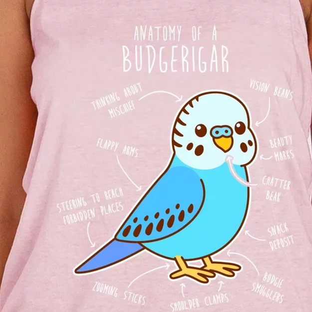 Blue Budgie Anatomy Women's Knotted Racerback Tank