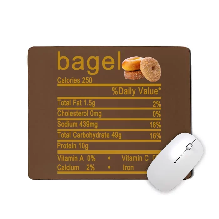 Bagel Mousepad