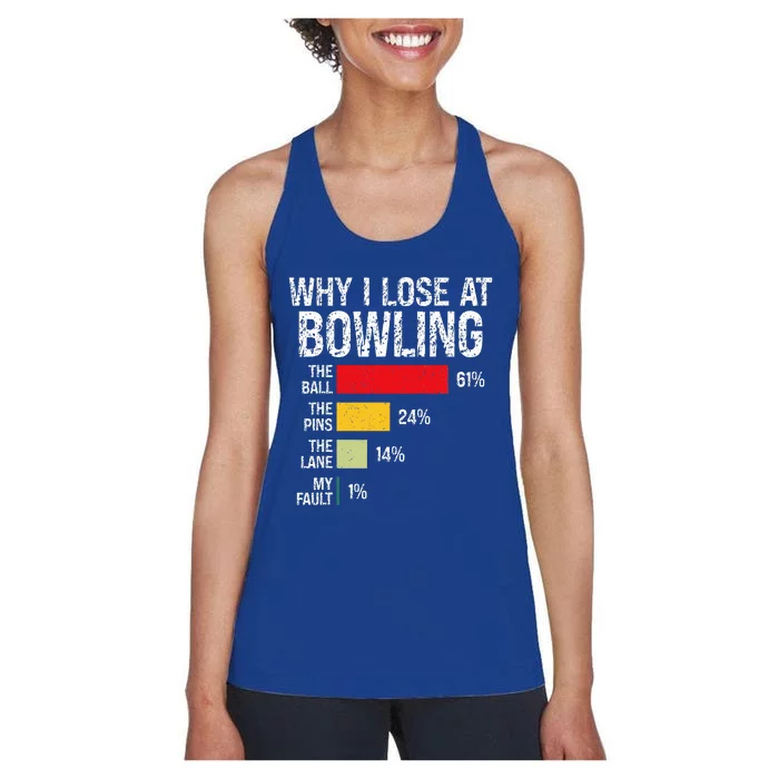 Bowling Bowler Bowling Player Lover Team Pun Women's Racerback Tank