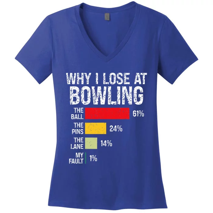 Bowling Bowler Bowling Player Lover Team Pun Women's V-Neck T-Shirt