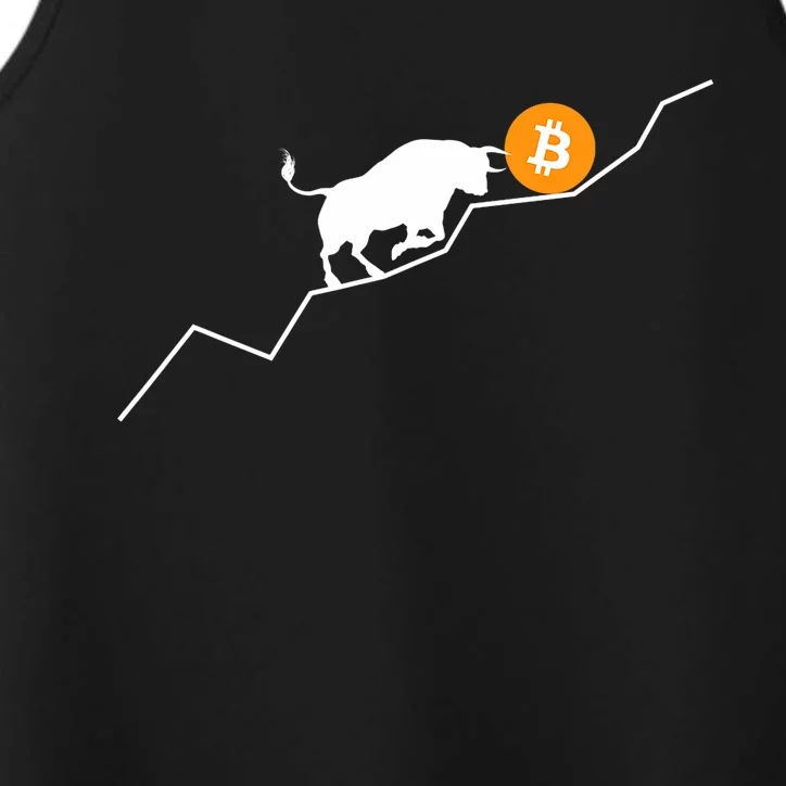 Bitcoin Bull Bullish Crpyto Performance Tank