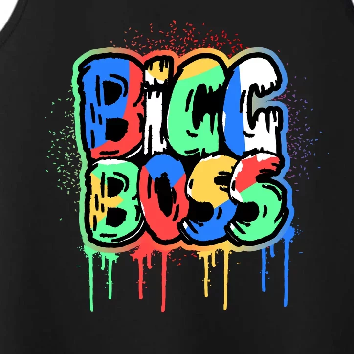 Bigg Boss Performance Tank