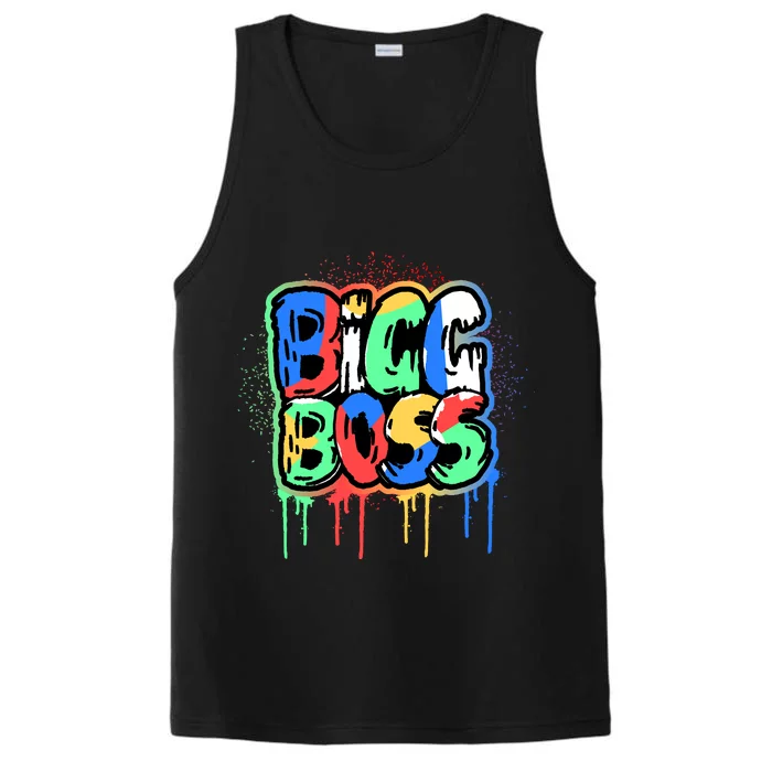 Bigg Boss Performance Tank