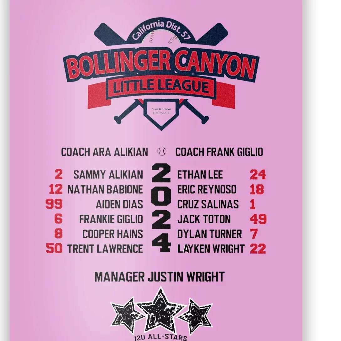 Bcll Bollinger Canyon 12u 2024 Roster Premium Poster