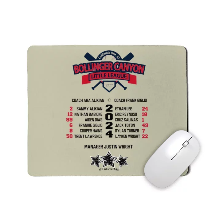 Bcll Bollinger Canyon 12u 2024 Roster Premium Mousepad