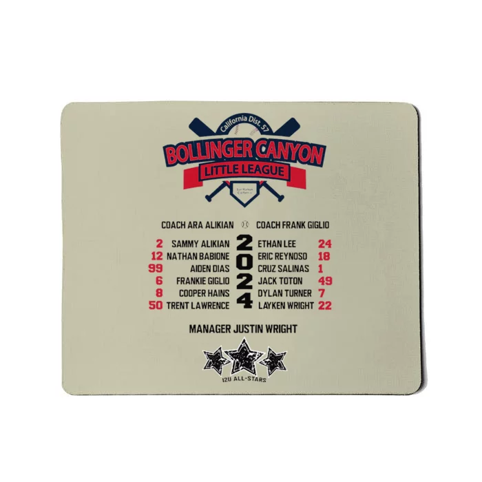 Bcll Bollinger Canyon 12u 2024 Roster Premium Mousepad